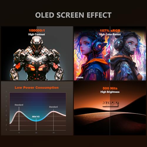 retroid pocket mini v2 handheld 392-inch oled screen 1240x1080 60fps portable android gaming handheld with wifi 6bt51 snapdragon 865 processor android 13 6128gb retro gaming handheld