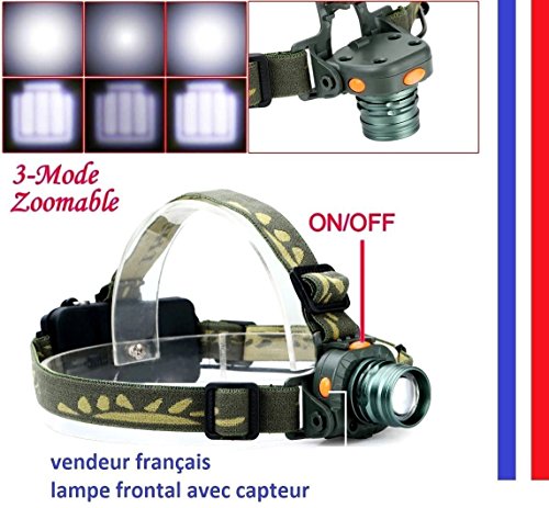 Lampe Frontale LED Rechargeable 160 lumens Q5 LED avec capteur de mouvement inclus 1 Batterie