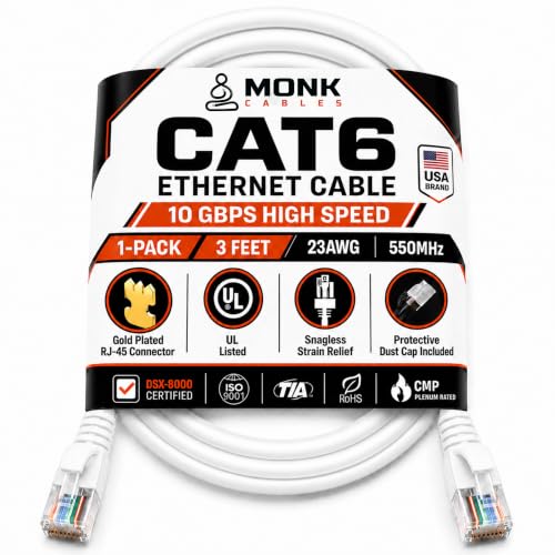 MONK CABLES | CAT 6 LAN Ethernet Cable 3 ft | CAT6 RJ45 Patch Cable |White