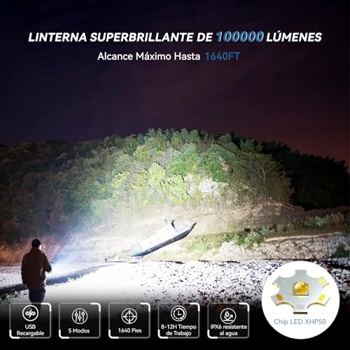 La Mejor Recopilación de Linternas los preferidos por los clientes. 23 Linternas marca TXC-JY (2)