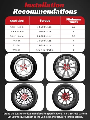 Image of OTUAYAUTO 9 /16-18 7 Spline Lug Nuts - Replacement for 1994-2011 Dodge Ram 2500 3500, 2002-2010 Ram 1500, 1988-1998 Ford F250 F350, 2004-2009 Durango, 32PCS Chrome Wheel Lug Nut with Socket Key