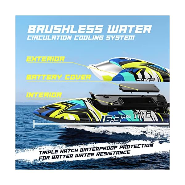 DEERC ferngesteuerte Boote Tarnung mit BÃ¼rstenlosen Motor 2212,48 km/h RC Boot mit Alarmfunktion, 2,4 GHz Rennboot mit LED-Leuchten fÃ¼r Meere, Pools und Seen,Speedboot-Spielzeug fÃ¼r Kinder&Erwachsene – Bild 4