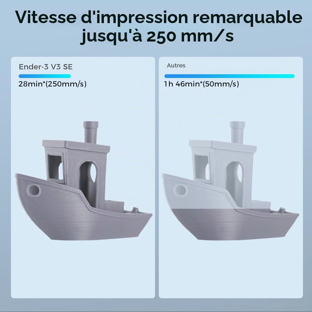 Creality Ender 3 V3 SE Imprimante 3D avec Vitesse d’Impression 250mm / s CR Touch Strain Sensor pour Auto-nivellement Sprite Direct Extruder Double axe Z et axe Y Impression 8.6 * 8.6 * 9.8in