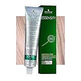 Schwarzkopf Professional