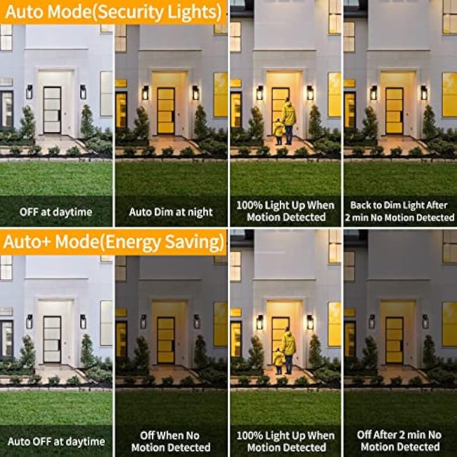 2-Pack Motion Sensor Outdoor Lights, Upgrade Dusk to Dawn Wall Mount Light Fixtures, Motion Sensor Wall Lights for Outside House Porch Garage, Exterior Black Wall Lanterns Sconce with Clear Glass