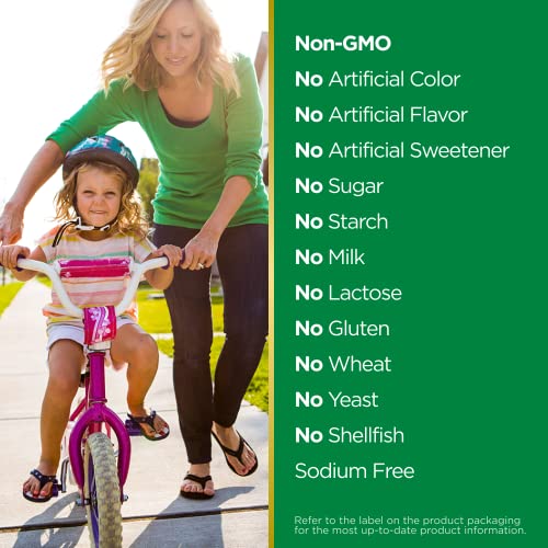 Vitamínicos, Imagen adicional