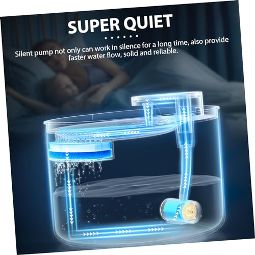 Dispensador Automático de Agua para Mascotas 3L miniatura 3