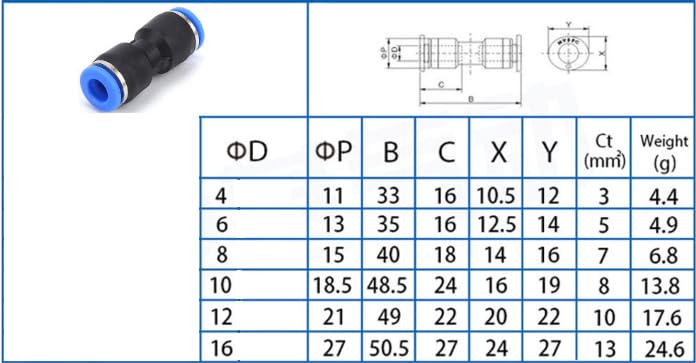 Male Push Connector At ₹ 19/piece | Pneumatic Fittings In Pune | ID: 2854279386712 - Foto 14