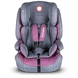 Lionelo Nico. Der Autokindersitz wächst mit dem Kind. Er ist für die Gewichtsgruppe 1, 2 und 3 geeignet, von 9-36 kg.