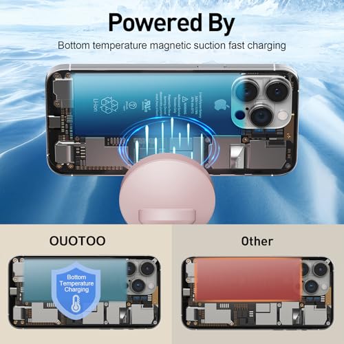 2025 3 in 1 Charging Station Compatible with Mag-Safe Charger Wireless Charger S - Photo 22 sur 37