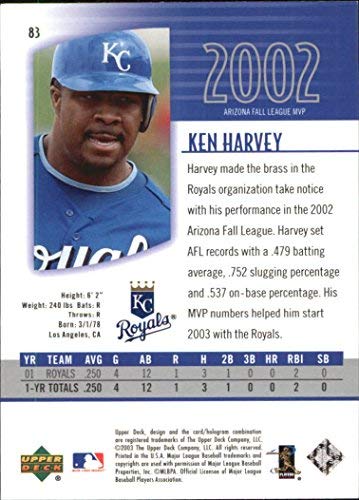 2003 UD AUTHENTICS T of T  TT―HW Amazon.com: 2003 UD Authentics #83 Ken Harvey MLB Baseball Trading