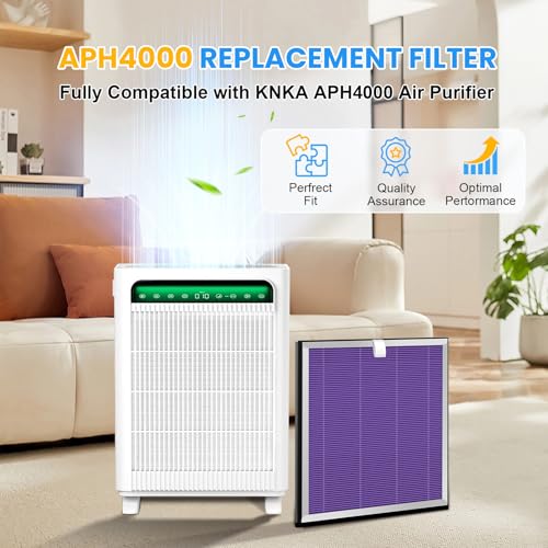 Image of 4 Pack APH4000 Replacement Filter Compatible with KNKA APH4000 Air Purifier | 3-in-1 HEPA and Activated Carbon Filter for Home Large Room - Purple