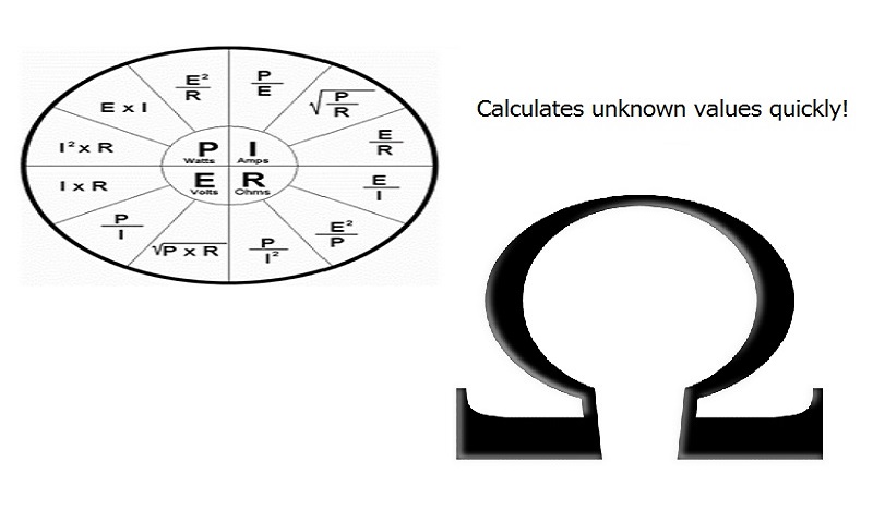 Ohms Law Symbol Ohms Law Calculator App On Amazon Appstore