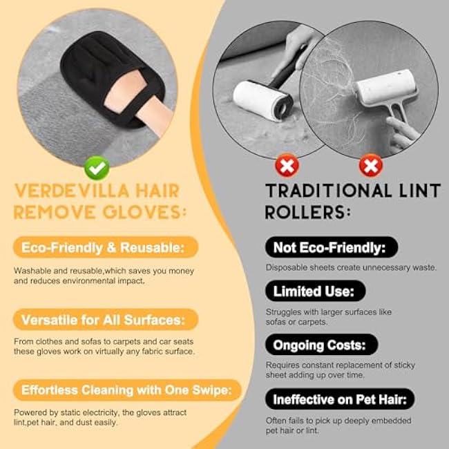 Magic Brush Pet Hair Remover, Upgrated Five-Finger Electrostatic Pet Hair Removal Gloves, Cat & Dog Hair Remover for Couch, Furniture,Clothing, Animal Fur Removal Tool, Cat Grooming Gloves-1PCS-LcwXlFrn