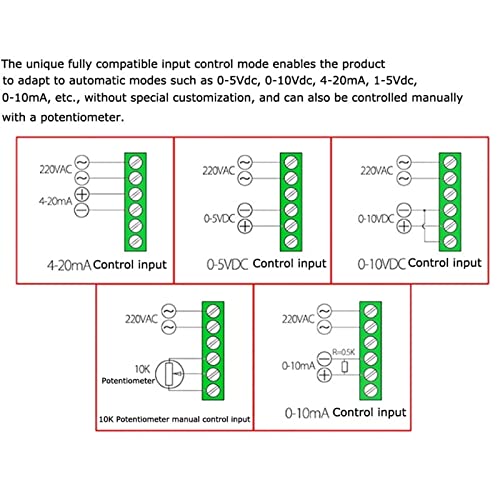 Relais à semi-conducteurs triphasé thyristor pour résoudre les chutes de tension
