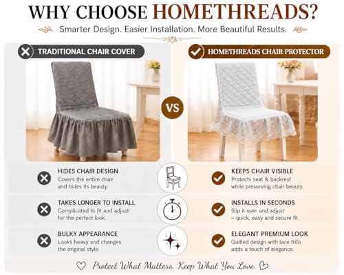 Image of HOMETHREADS Vintage Dining Chair Protector Cover, Quilted Cotton with Lace Frills, Easy Slip-On Design, Protects Seat & Backrest While Keeping Chair Visible, Washable & Reusable, Grey (Pack of 4)