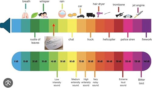 Miniatura 6 de Aethora - Cortadora de uñas eléctrica 3 en 1 con luz LED, lima de uñas y almacenamiento de polvo, recortadora de uñas eléctrica silenciosa, segura