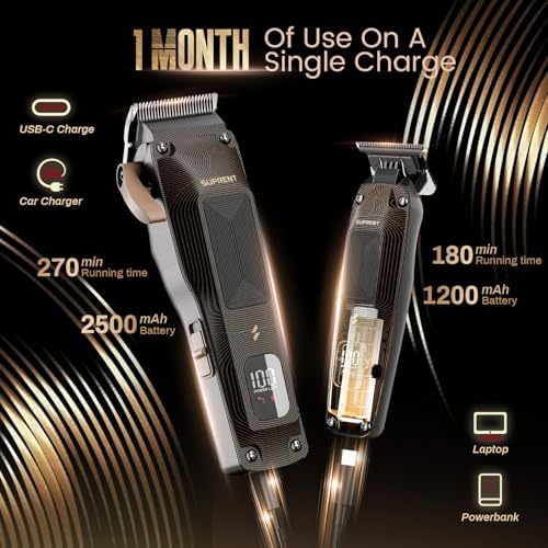 SUPRENT Professional Hair Clippers for Men, Cordless Barber Kit with High-Speed Motor, Adjustable Zero-Gapped Blades, 10 Guard Combs & Storage Bag, Heavy-Duty Black Gold Design — view 2