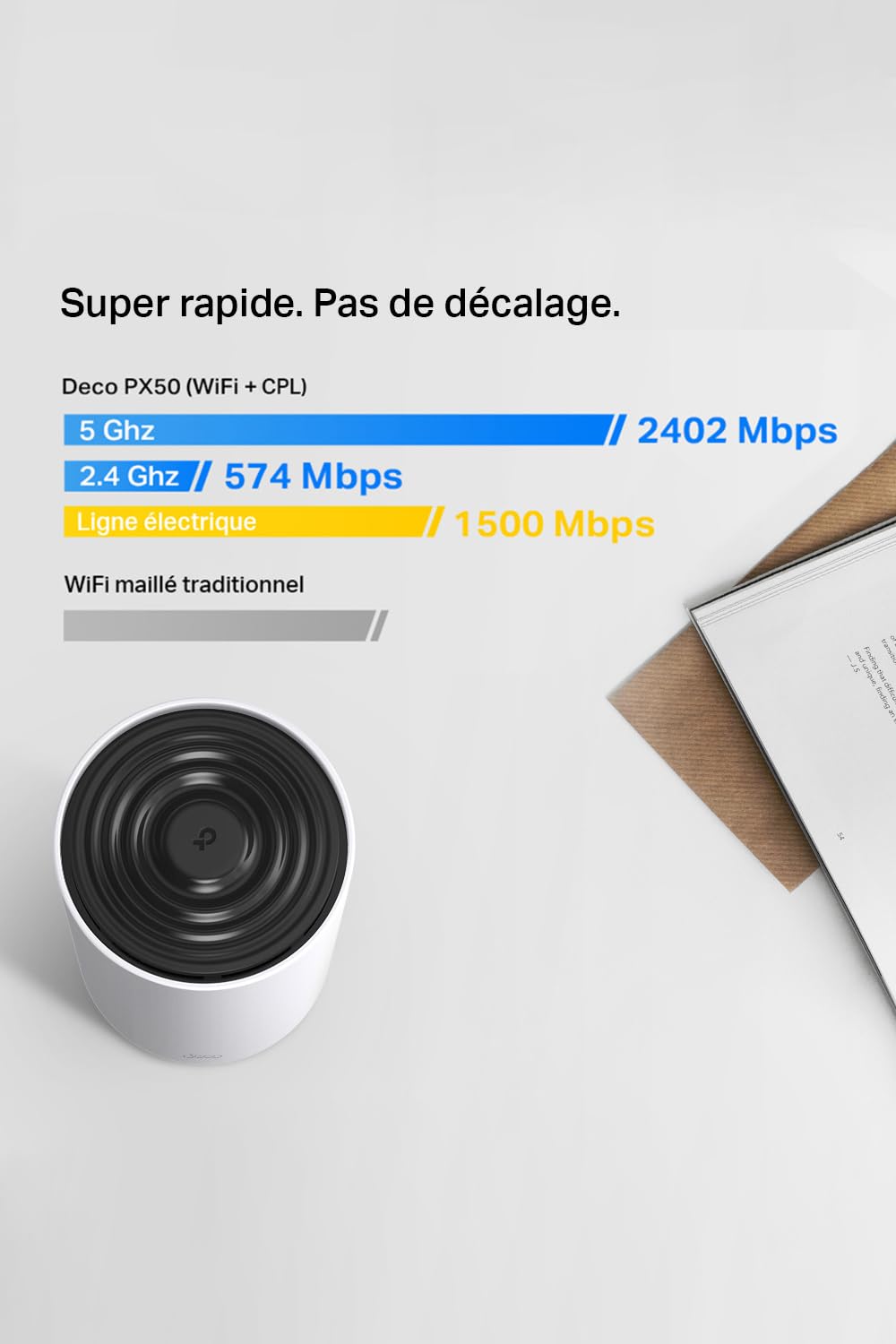 TP-Link Deco PX50 (3-Pack) Routeur WiFi 6 Mesh AX3000 + CPL G.hn 1500, Réseau WiFi par Courant Porteur, 9 Ports Gigabit, WPA3, Idéal Maisons à Murs Épais