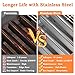 GASPRO GP-636(5 Pack) Stainless Steel Flavorizer Bar Replacement for Weber 46510001, 47513101 Spirit 300 310 320 E310 E320 Series Gas Grill with Front Controls (L15.3 x W2.6x T2.5inch)