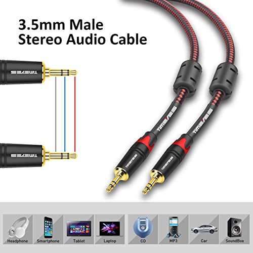 Cable auxiliar 3.5mm macho a macho de 0.5 m miniatura 6