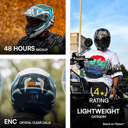 Image of HEADFOX N2F Air 7 Metro: Smart Bluetooth Helmet for Man & Women with Features for Easy Calls, Music, GPS, Waterproof, Voice Assistant, Dual Visior, 31 Flashlight Modes.