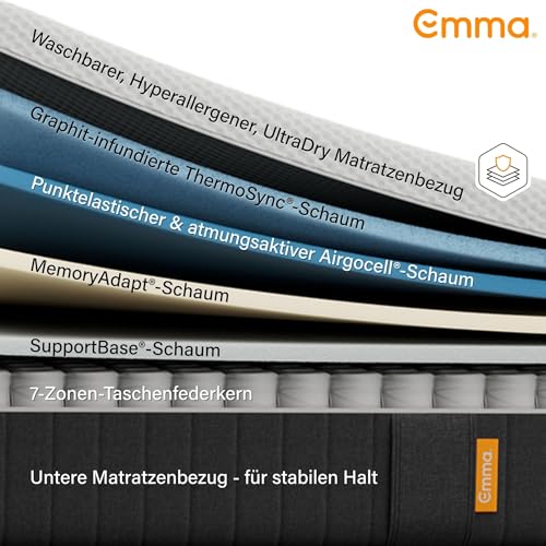 Emma Original Pro+ Matratze 90x200 cm – 27 cm Hybridmatratze mit 7-Zonen-Taschenfederkern, ThermoSync® Kühltechnologie & allergenreduzierendem Purotex® Bezug – atmungsaktive Komfortmatratze – Bild 3