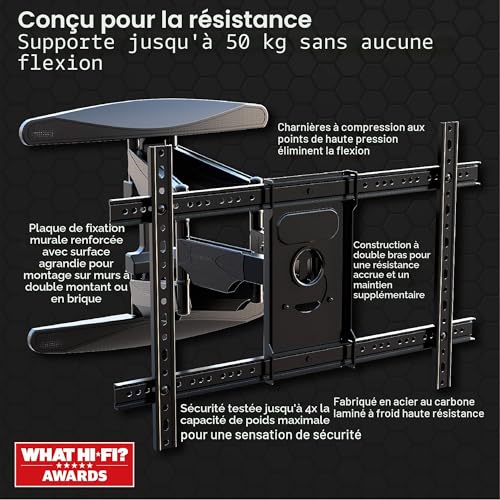 Support TV mural double bras pour sécuriser les grands écrans