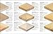 Woodworking: The Complete Step-by-Step Manual