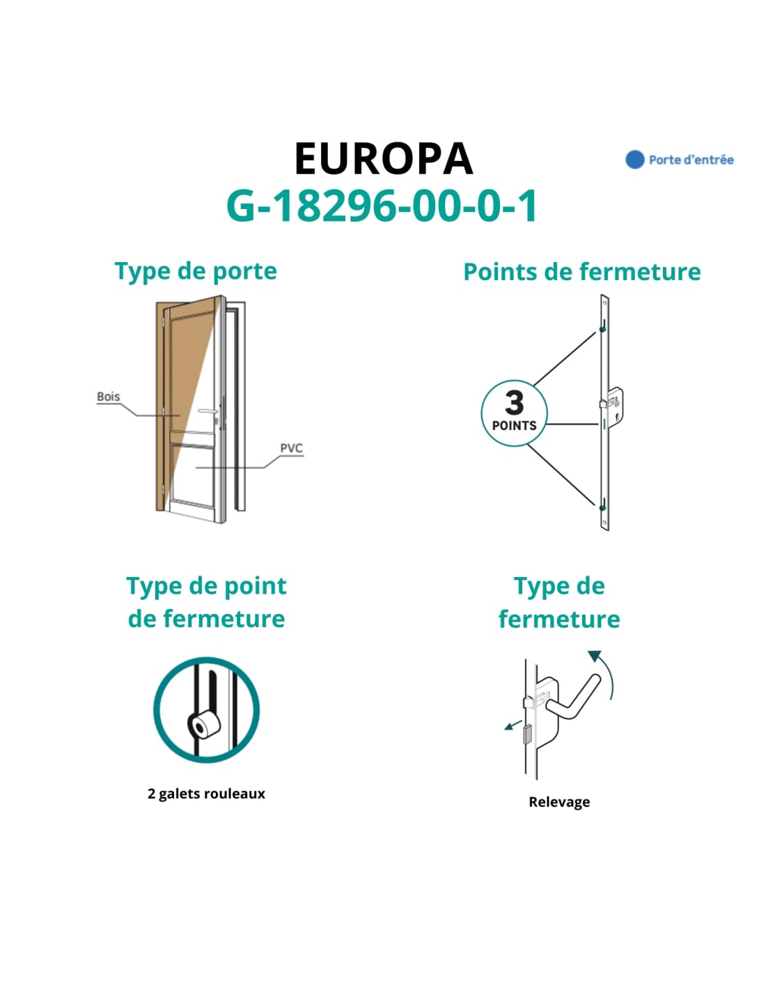 FERCO by THIRARD - Boîtier de Serrure Encastrable Europa à Cylindre - Porte Bois/PVC - Axe 40 mm - 3 Points - H. 2150 mm - Serrure Réversible - Verrouillage Par Relevage - Têtière 16 mm - Gris