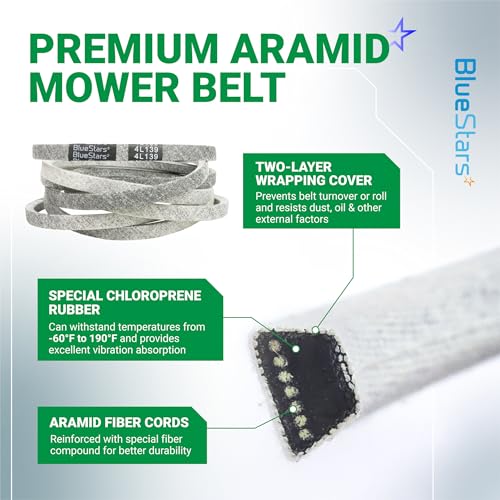 Image of BlueStars GX20305 Mower Deck Belt | Aramid Cord | 1 /2 inch x 139 inch | Deck Belt for 48-inch Deck John Deere L130 L120 Scotts L2548 L2048 Mowers - Replaces GY20571