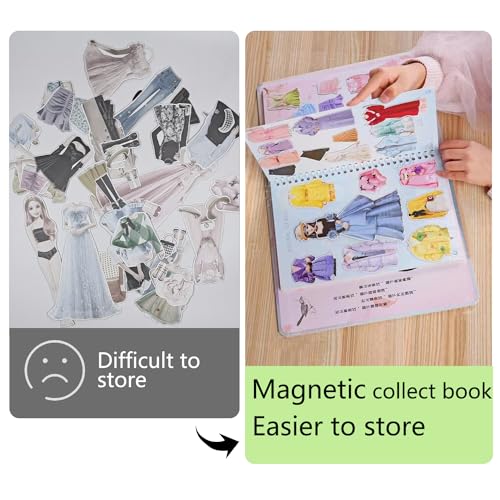 Daniel Axel Magnetic Collecting Book,Paried with Magnetic Paper Doll for Use,Gift for 3+ Year Old Girls Toddler-Only Include Magnetic Collecting Book,Not Include Paper Doll Accessories - Thumbnail 3
