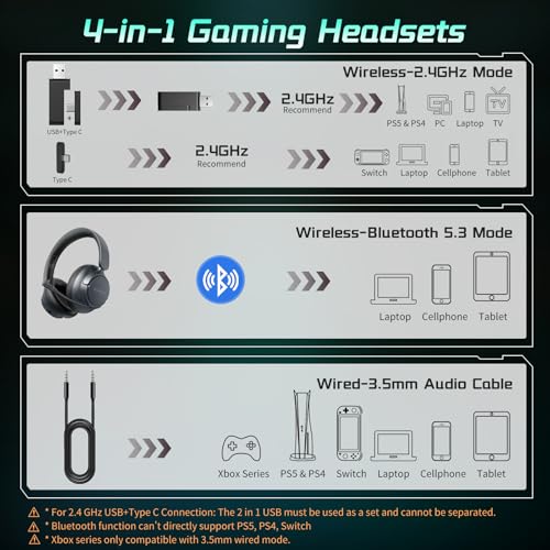 Ioaabewn FORCEONE41 Wireless Gaming Headset thumb #3