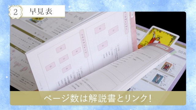 Amazon.co.jp: 【はじめてのタロット占いに】 atRise タロットカード