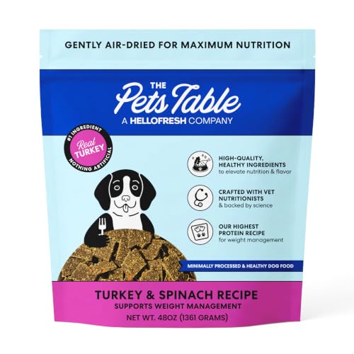 The Pets Table Air Dried Dog Food, Turkey & Spinach, 3 lb (48 Oz)