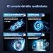 Imagen de Purificador de Aire AEOCKY de 3