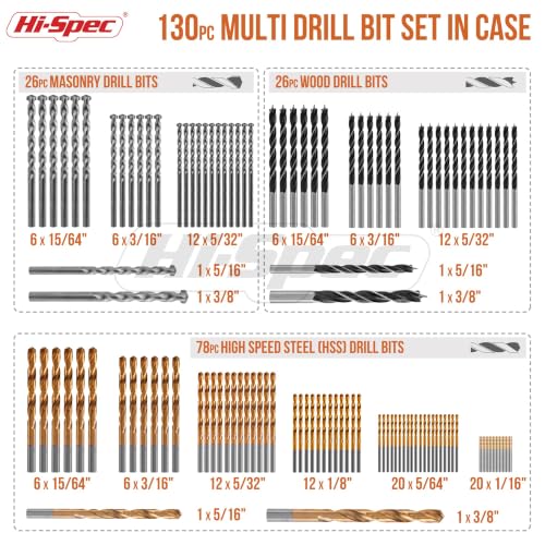 Hi-Spec 130pc Multi SAE Drill Bit Set - Image 3