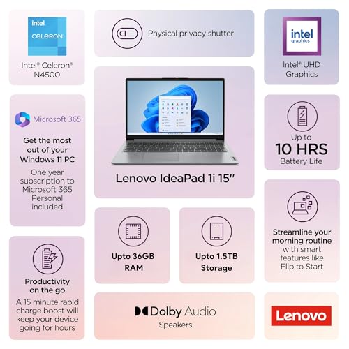 Lenovo IdeaPad 1i Laptop with Microsoft 365 Home and Business • 12GB RAM • 1TB Cloud Storage and 256GB SSD • Intel Core • 15 Anti-Glare Screen • WiFi-6 • 11HR Battery • Windows 11 • w/o Earbuds - Image 5