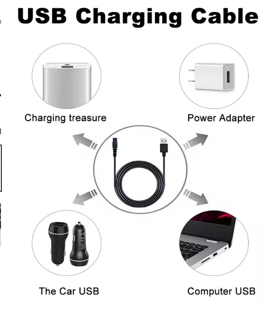 2 Pack | Rechange USB Câble De Charge 1 Mètre Compatible Avec Hydropulseurs Sans Fil Philips Sonicare 3000 HX3826/21, HX3826/23, HX3826/24