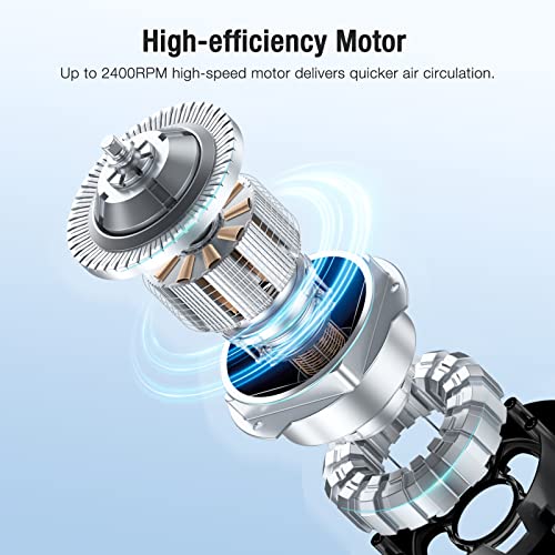 Vck Tower Fan, 80° Oscillating Fan, Portable Desk Fan With 3 Speeds, Quiet Cooling, 13 Inch Personal Small Bladeless Fan For Bedroom Home Office Desktop #TOP6