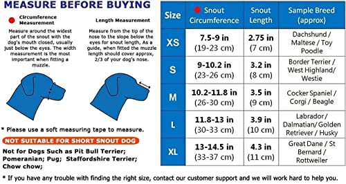 Image of Pet Muzzle /Mouth Cover for Anti Biting Dog - Adjustable Pet Safety Strap Plastic Muzzle Cum Mouth Cover /Basket Cage (X-Small)