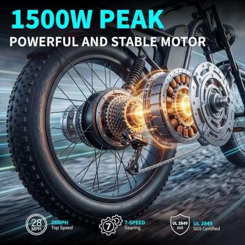 Electric Bike for Adults, 1500W Peak, 20" x 4.0" Fat Tire Ebike image 5
