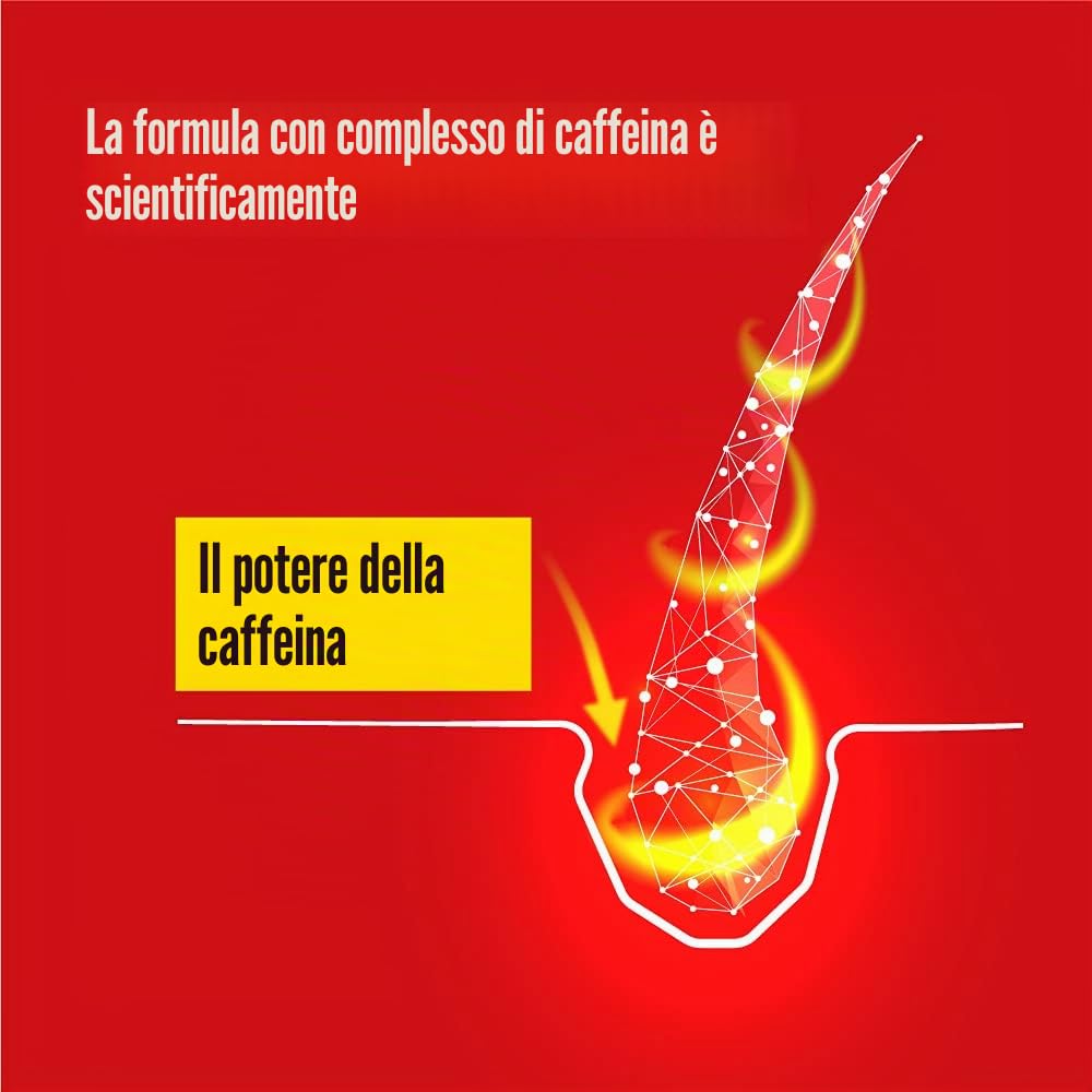 Alpecin Shampoo alla Caffeina C1 3x 250 ml | Shampoo anticaduta uomo con caffeina | Trattamento per la caduta dei capelli