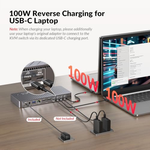 Image of AV Access Docking Station KVM Switch 2 Monitors 2 Laptops, 4K KVM Switch Dual Monitor, 100W PD for Each PC, 1G Ethernet, EDID Emulation, Ideal for Home Office