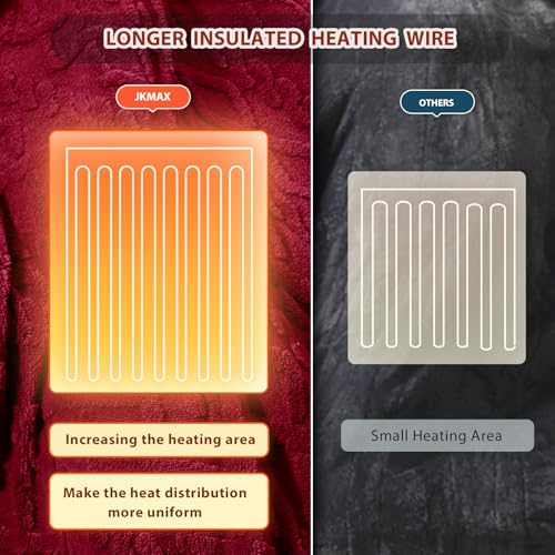 JKMAX Heated Electric Blanket Queen Size-84"x90" Heating Blanket with 10 Heating Levels & 5 Time Settings Over-Heat Protection,Winter Warmer for Adults with ETL Certification(Red)