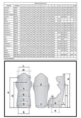 Mejores review On-line Silla sparco favoritos de las personas. 15 Imagen adicional