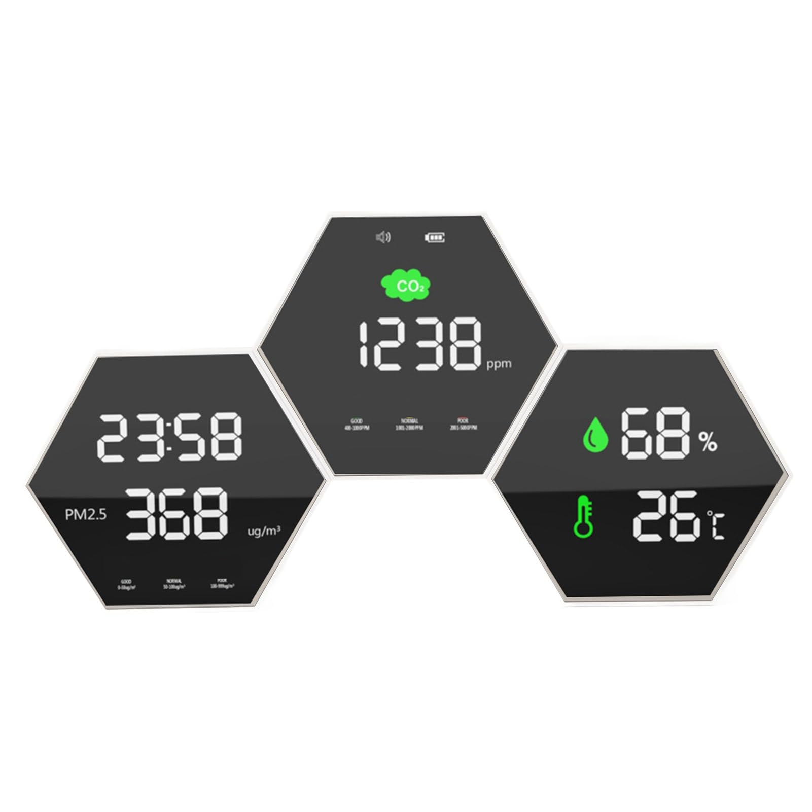 Medidor de CO2 PM2.5, Alarma Ajustable Montada en la Pared, Monitor de Calidad del Aire de Alta Precisión, Medición de Humedad para Oficina