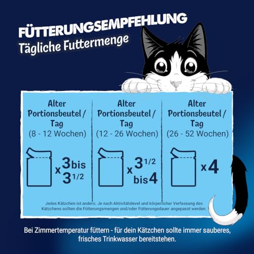 FELIX So gut wie es aussieht Junior Nassfutter, 72er Pack (6 x 12 x 85g)
