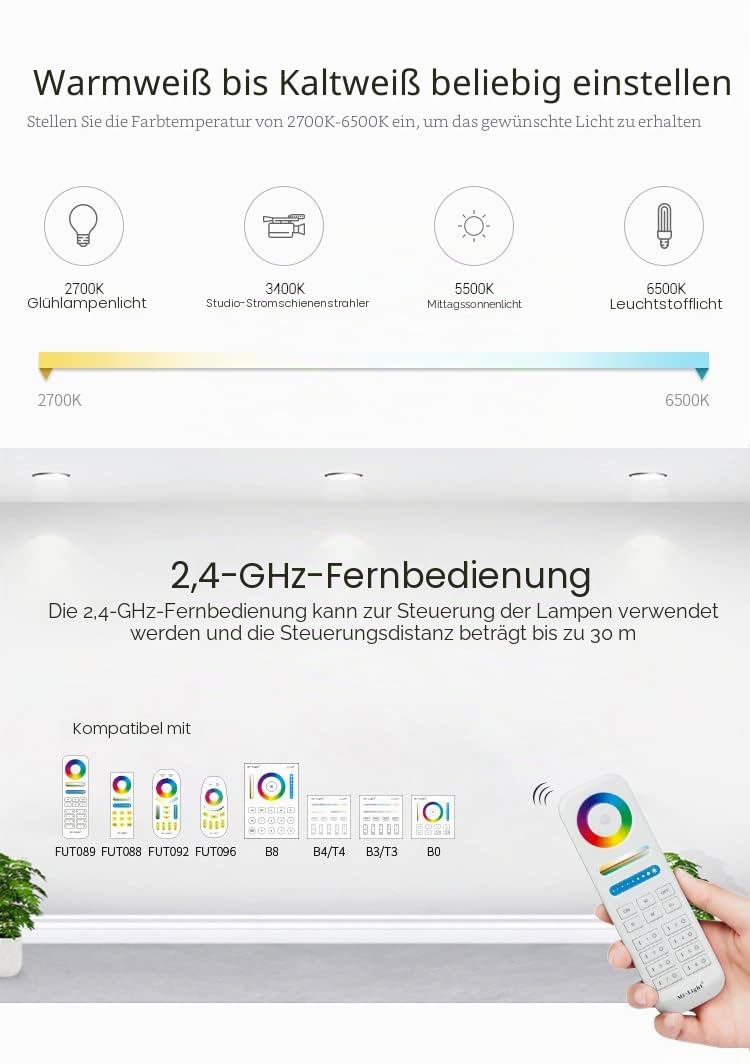 LIGHTEU®, Milight Miboxer wasserdichter 5in1 WiFi LED Strip Controller, Amazon Alexa und Google Home Sprachsteuerung Fernbedienung und APP Steuerung Kompatibel mit 5 verschiedenen Ausgabemodi WL5-WP