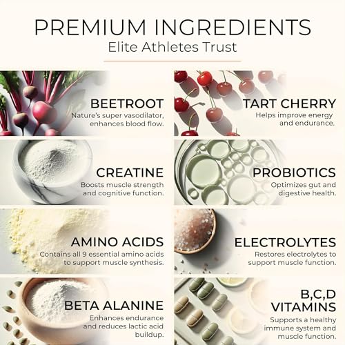 Image of Antidote Clean Pre-Workout Powder - Natural Energy & Focus Booster with Beetroot, Creatine & Beta-Alanine - No Artificial Additives - Vegan, Keto-Friendly Supplement - Wild Blueberry - 20 Servings